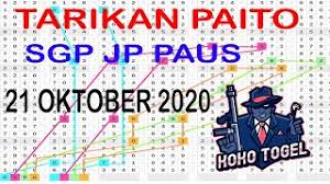 Tarikan Paito 21 Oktober 2020 Singapore Jitu Youtube