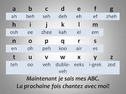 The common spelling column indicates typically what letters form the sound in a french word. French Alphabet Listen And Repeat Dailymotion Video