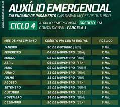 Desses, um grupo de 4,9 milhões de novos beneficiados vai. Caixa Libera As Datas De Todos Os Pagamentos Do Auxilio Emergencial