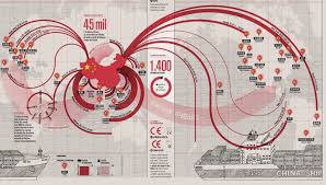 Why Infographic Thinking Is The Future Not A Fad Infographic Design Infographic Data Visualization