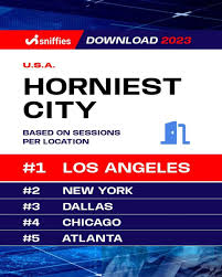 Sniffies Reveals the Horniest American Cities for 2023