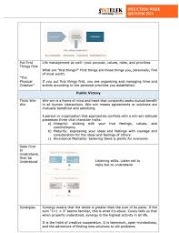 Outdoor team building activities have a decidedly different flavor than their indoor counterparts. Aiman Psikologi On Twitter Ini Contoh Modul Pengisian Dan Games Yang Kami Buat Dalam Orientasi Dengan Mahasiswa Kolej Yayasan Uem Program Bersama Ngo Inteleket Https T Co Skzbtw2jy1