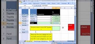 But i'd like to get rid of the percent sign. How To Calculate Proportions And Percentages In Excel Microsoft Office Wonderhowto