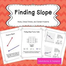 Finding Slope From A Graph And A Table Cheat Sheets Reference Sheets Math Intervention Middl Finding Slope Middle School Special Education Math Remediation