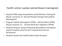 Jalan pujut, jalan jee foh utama, jln piasau jaya 3b, jln chong poh, jln persatuan, jalan dato permaisuri, jln bulatan, jalan sekolah anchi, jln piasau jaya 1g, jalan jee. Program Pencegahan Kanser Payudara Kebangsaan Ppt Download