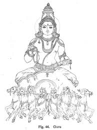 Whether it's to pass that big test, qualify for that big prom. Pin By Danae Tarride On Hindu Gods Coloring Book Indian Paintings God Art Hindu Art