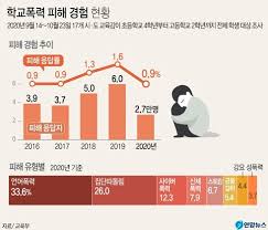 Don't forget to jot down the on sale date of anything you fancy. Aquarelle Crunchyroll Annual Swag Bag Htm Id Aquarelle Crunchyroll Annual Swag Bag Htm Id Las Crunchyroll Lets You Stream Tons Of Anime And One Of Its Biggest Features Is That You Can