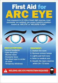 First Aid Posters Safety Poster Shop Part 3 First Aid First Aid Poster First Aid Tips