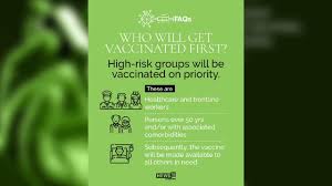 Get the details connecticut has launched initiatives with partners across the state to reward you for getting your covid vaccine. Covid 19 Vaccine From Registration To The Vaccination Process Here Are All Your Questions Answered