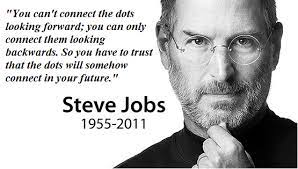 One Of My Favorites At The Moment Steve Jobs Quotes Creativity Quotes Steve Jobs