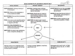 Step One Aa Worksheet Wiildcreative Printable Activities Big Book Activities