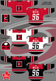 Unfortunately, they'll be treated to a team that won't look quite as good as it plays. Carolina Hurricanes Rebrand Concepts Chris Creamer S Sports Logos Community Ccslc Sportslogos Net Forums