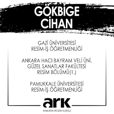 2018 2019 Kazanan Ogrencilerimiz Ankararesimkursu Arkresimkursu Kazananlar Resim Ankara Instagram
