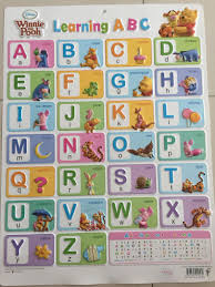 Can you put the letters of the alphabet in the right order? Disney Abc Wall Poster Babies Kids Toys Walkers On Carousell