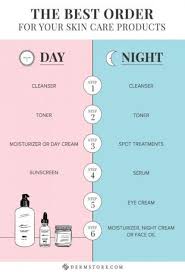 Ever Wonder What Order To Do For Skin Care Her Es The Best Way Produk Jerawat Perawatan Kulit Kosmetik Alami