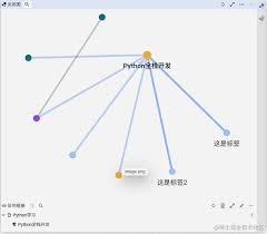 知识库与笔记软件选择[思源、语雀、钉钉、飞书] - 科普心得- 太素 ...