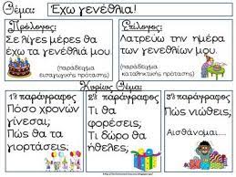 Απόρρητο και όροι βοήθεια αποστολή σχολίων σχετικά με την google. 230 Graptos Logos Ideas Ekpaideysh Didaskalia Eidikh Ekpaideysh
