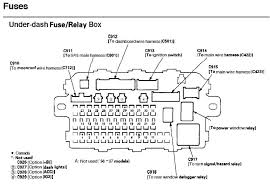 This video demonstrates the honda civic wiring diagrams and details of the wiring harness. 97 Honda Civic Dash Wiring Diagram Wiring Diagram Page Fear Wait Fear Wait Faishoppingconsvitol It