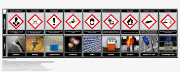 The use of hazard symbols is often regulated by law and directed by standards organizations. Hazard Symbols Chart Health Hazard Symbol Example Png Image Transparent Png Free Download On Seekpng