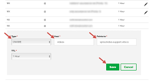 Cname stands for canonical name. How To Create A Cname Record With Godaddy For Your Video Website Video Hosting And Live Streaming For Businesses Sproutvideo
