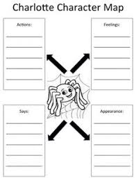 Check spelling or type a new query. 200 Charlotte S Web Activities Ideas In 2021 Charlottes Web Activities Charlottes Web Web Activity