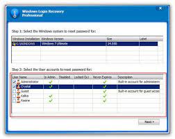 Forgot Windows Vista Password? Reset Windows Vista Password Now!