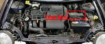 This is just one of the solutions for you to be successful. Fuse Box Diagram Dodge Chrysler Neon 1994 1999
