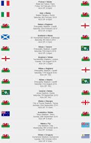 Netball europe u17 championships 2019 | england v scotland подробнее. Cymru 2019 Fixtures Rugbyunion