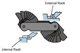 Check spelling or type a new query. What Is A Radius Gauge Wonkee Donkee Tools