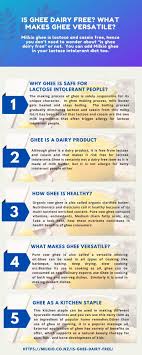 Is Ghee Dairy Free What Makes Ghee Versatile In 2020 Dairy Free Making Ghee Ghee