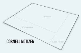 Die angebotenen layoutvorlagen (postkarte vorlage, weihnachtskarte vorlage, notizblock vorlage usw. Notizen Machen Die Cornell Methode