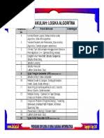 Jawaban soal quiz logika dan algoritma bsi semester 1. Quiz Uas Logika Algoritma 12 1c 07