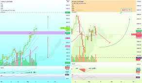The exchange of base ethereum usd can be done to euro, yen, pounds, and rubles. 4s5qspxoquqonm