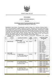 Pajak penghasilan upah harian dikenakan atas marini adalah seorang pegawai tidak tetap yang bekerja sebagai pembuat guci keramik di pt. Contoh Soal Tes Tulis Jurusan Akuntansi Penerimaan Pegawai Puskesmas Contoh Soal Tes Tulis Jurusan Akuntansi Penerimaan Pegawai Puskesmas Badan Pengkajian Dan Contoh Soal Tes Tulis Jurusan Akuntansi Penerimaan