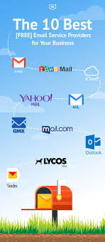 The 10 Best Free Email Service Providers For Your Business Infographic Free Email Services Best Free Email Service Best Free Email