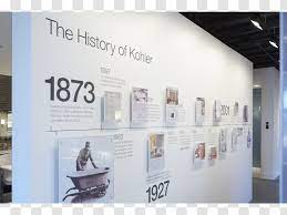 Check spelling or type a new query. Kohler Design Center Co Kohler Signature Store By Keller Supply Showroom Advertising Plumbing Transparent Png