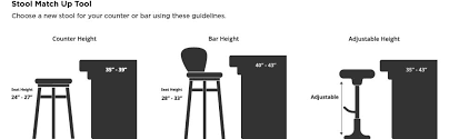Once you've roughly worked out the height you're looking for, add to the equation by measuring counter height. Signature Design By Ashley Mestler Bar Stool Pub Height Vintage Casual Style Set Of 2 Blue Green Amazon Ca Home