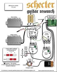 Pin En Guitar Stuff