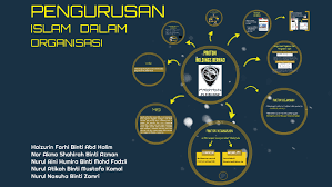 Maybe you would like to learn more about one of these? Pengurusan Islam Dalam Organisasi By Akma Azman