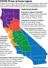 The los angeles times' independent tally of coronavirus cases in california. Newsom Announces Ca Stay At Home Order Tied To Icu Capacity The Sacramento Bee