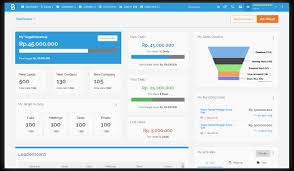 aplikasi crm