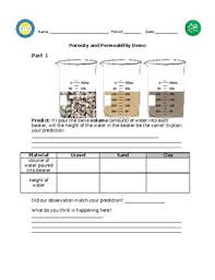 Porosity And Permeability Lab Demo By Mswalkers Stem Lab Tpt