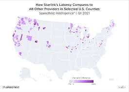 In missouri, users are reporting download speeds of 150 mbps. New Speedtest Data Show Starlink Internet Speeds And Latency Are All Over The Place Techio