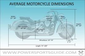 Maybe you would like to learn more about one of these? What Are The Sizes Of Motorcycles Motorcycle Dimension Chart Powersportsguide