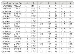 We did not find results for: Sph Series Swing Elbow Pneumatic Fitting
