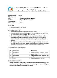 Subtema 4 kegiatan malam hari. Rpp Kelas 4 Tema 6 Sub Tema 4
