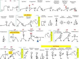 Hatha Yoga Class Pilates Yoga Styles Studio Geelong Hatha Yoga Class Yoga Sequences Yoga Stick Figures