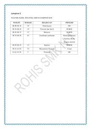 Mulai dari salam pembuka, mukadimah, dan dalil pada program yang sesuai. Contoh Proposal Penyelenggaraan Isra Mi Raj