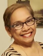 Rosario Bautista's Instagram, Twitter & Facebook