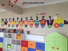 Dalam penempatan hiasan ada beberapa cara yang dapat dilakukan, bisa juga di gantung atau ditempel di dinding. Persediaan Bilik Darjah Tms